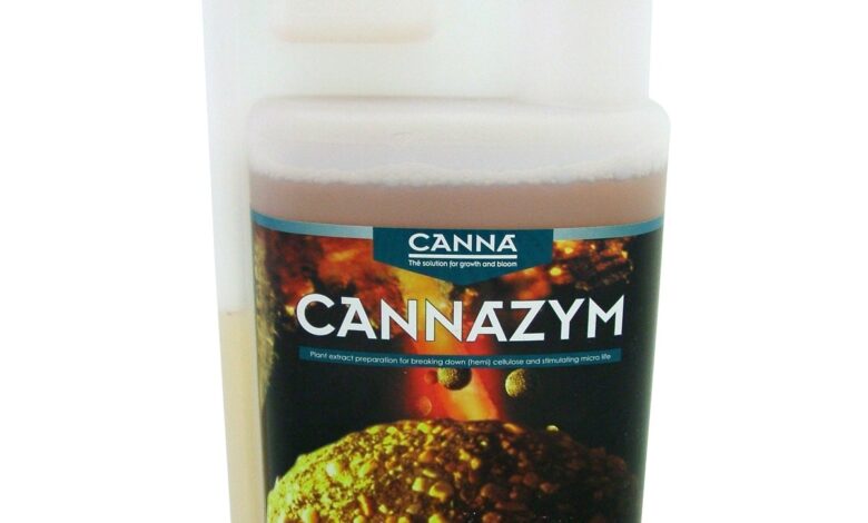 Exploring Cannazym